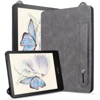 ราคา เหมาะสําหรับ Kindle Paperwhite 5 11th Generation Amazon 2024 Paperwhite6 12th Gen เคสป้องกัน 11th Generation 12th Generation 7 นิ้วสติกเกอร์หน้าจอ Kindle ฟิล์มนิรภัย (42630036137)