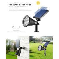 ราคา ไฟสนามโซล่าเซลล์ โคมไฟสนามหญ้า ไฟสนามพลังงานแสงอาทิตย์ สปอร์ตไลท์ LED 7 หลอด มี 3 สี (40972820624)