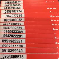 ราคา เบอร์ตองจำง่ายมงคลระบบเติมเงินค่ายทรูมูฟซิมเติมเงิน (50707043646)