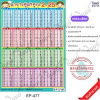 ราคา โปสเตอร์ ตารางสูตรคูณ 2-25 #EP-477 โปสเตอร์พลาสติก PP สือการเรียนการสอน สื่อการเรียนรู้ (19421401427)
