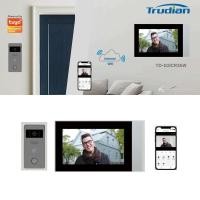 ราคา กริ่งไฟฟ้าหน้าบ้าน ครบเซ็ทกริ่ง+จอ VideoDoorPhone Set คุยเห็นหน้าเข้ามือถือ กด,ICCardปลดล็อคประตูได้ (24538453596)