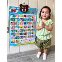 ราคา มีโค๊ดลดโปสเตอร์พูดได้ โปสเตอร์มีเสียง โปสเตอร์สอนภาษา แผ่นสอนภาษาอังกฤษ/ไทย (7500620354)