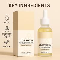 ราคา GLOW Propolis Niacinamide 2% Face Brightening Pore Minimizing Anti Aging Moisturizing Skin Care 30ml (58158952023)