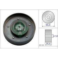 ราคา ลูกรอกสายพานหน้าเครื่อง 90MM AUDI A4 B8 A5 Q5 1.8 2.0 TFSI VW CARAVELLE T5 2.0 TSI 2011-2015 (21485242264)