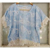 ราคา เสื้อครอป ป้ายsomething to something (28518104436)