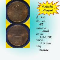ราคา No.61330 ปี1987 FIJI ฟิจิ 1 Cent เหรียญสะสม เหรียญต่างประเทศ เหรียญเก่า หายาก ราคาถูก (23283378203)