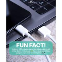 ราคา 6A ORIGINAL DATA CABLE DYNAMIC LIGTHING MICRO TYPE C USB FAST CHARGING QC 3.0A FAST CHARGING (41877265863)