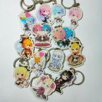ราคา Re:Zero รีเซทชีวิต - เรม แรม เอมิเลีย เอลซ่า Rem Ram Emilia Felt Elsa Beatrice - Keychain Keyring Anime พวงกุญแจ อนิเมะ (27656536392)