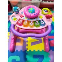 ราคา รถเข็นผลักเดินเด็ก แบรนด์VTECH Sit-To-Stand Activity Walker (15641289742)