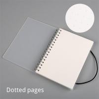 ราคา JIANWU BOOK Notes หนังสือเกาหลี สมุดโน๊ตขนาด A7 (21871749511)