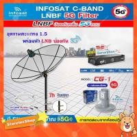 ราคา THAISAT C-BAND 1.5M (ขาตรงตัวM) + กล่อง PSI S2X HD + LNB 5G infosat รุ่น CG-1 แถมสายRG6ตามชุด (9110908213)