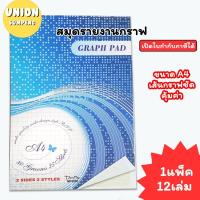 ราคา (USP)กราฟ/A4/พร้อมส่ง(แพ็ค12เล่ม) BSP สมุดกราฟ A4 80แกรม 25แผ่น ฉีกได้ กราฟ เขียนกราฟ กระดาษกราฟ (1/12) (41850616365)