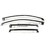 ราคา Jazz กันสาดแจ๊สปี2008-2012 สีขาว (9071348783)