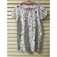 ราคา เสื้อยืดเด็กหญิง Uniqlo size 140 (21322574814)