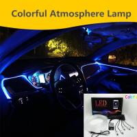 ราคา 【ฮ่องกงมอเตอร์ซิตี้】1Set APP car interior atmosphere lamp atmosphere light fiber optic cold line strips (8929523745)