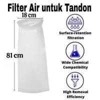 ราคา เครื่องกรองน้ําถัง - เครื่องกรองน้ําทาวเวอร์ ขนาดแหวนสแตนเลส 1 ไมครอน จัมโบ้ (54959537128)