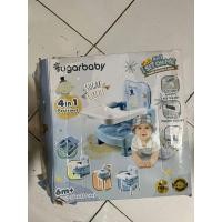 ราคา เก้าอี้ทานอาหารเด็ก Sugarbaby 4in1 สีฟ้า pl (47005894807)