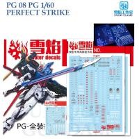 ราคา ดีคอลน้ำ [SNOW] PG 08 PG 1/60 PERFECT STRIKE GUNDAM [Fluorescent] WATER SLIDE DECAL PG08 (41000876608)