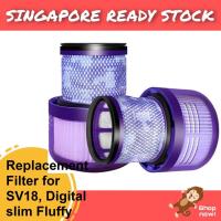 ราคา ตัวกรอง Hepa สําหรับ Dyson Digital Slim Fluffy SV18 V10 Slim Fluffy หุ่นยนต์เครื่องดูดฝุ่นเปลี่ยน (29712235151)