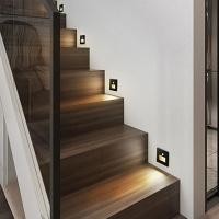 ราคา AUGUSTINA 2 ชิ้นโคมไฟติดผนัง Led ฝังบันไดโคมไฟติดผนัง PIR Motion Sensor, 2 W Night Light Step โคมไฟทางเดินบันไดขั้นตอนโคมไฟติดผนังในร่ม (51608338103)