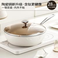ราคา Titanium Ceramic Non-Stick Pan Homeial Wok Titanium Pan Frying Pan Pan (29980805565)