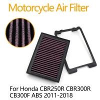 ราคา For Honda CBR250R CBR300R CBR 250R 300R CB300F CB 300F ABS 2011-2018 Motorcycle Accessories Engine (40978178403)
