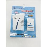 ราคา ออดประตู Wookee กระดิ่ง กริ่่งประตูบ้าน ไร้สาย แบบใส่ถ่าน รุ่น BJ-610B (White) มี เฉพาะถ่าน ขายแยกชุด ราคาตัวละ 140.- (25815007296)