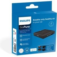 ราคา Philips GoPure SFP120 | กรอง0.015μm 125มลพิษ (23429273194)