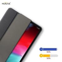 ราคา KAKU TPU Smart Cover สําหรับ Apple Ipad mini 6 / 10.2 / 10.5 / 10.9 / Pro11 / gen 10 2022 (46206118332)