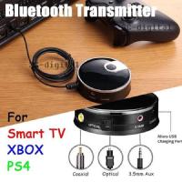 ราคา เครื่องส่งสัญญาณเสียง Digital Bluetooth สำหรับ Smart TV , X Box , PS4 รุ่น TX12 (2264618064)