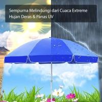ราคา TENDA ร่มเต็นท์ 200 ซม. สําหรับตกแต่งสวน ชายหาด คาเฟ่ ตลาดสด แผงลอยตลาด - สีฟ้า (29656218365)