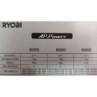 ราคา RYOBI AP POWER SPINNING REEL 8000 (46557979975)