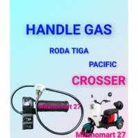 ราคา ด้ามแก๊สจักรยานไฟฟ้า Pacific crosser คันเร่งแก๊สจักรยานไฟฟ้า 3 ล้อ Pacific crosser (48405556264)