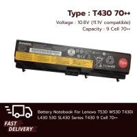 ราคา แบตเตอรี่ Battery IBM Lenovo ThinkPad T430 T530 W530 T430i L430 530 SL430 T410 T420 ของแท้ 100% (43230019883)