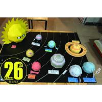 ราคา โมเดลกระดาษระบบสุริยะ Solar System Paper Model ขนาด A4 (9185826731)