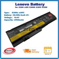 ราคา (ส่งฟรี ประกัน 1ปี) Lenovo Battery แบตเตอรี่โน๊ตบุ๊ก Lenovo ThinkPad X200 x201 X200S X201i X220I 47+ 6cell ของแท้ 100% (41460871462)