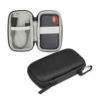 ราคา เคสแข ็ งสําหรับ SanDisk E60 500GB Extreme Portable SSD SDSSD กระเป ๋ าถือ (25828031425)