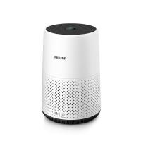 ราคา (พร้อมส่ง) PHILIPS เครื่องฟอกอากาศ รุ่น AC0820/20 (8685681700)
