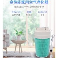 ราคา เครื่องฟอกอากาศตั้งโต๊ะ DIY โฮมเมด รองรับใส้กรอง Xiaomi HEPA ทุกรุ่น (6524789092)