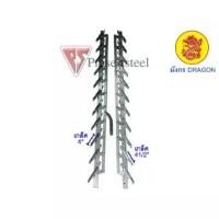 ราคา Dragon บานเกล็ดมิเนียม สีขาว รุ่นธรรมดา (พร้อมฉากกันฝน L Z หนา 36 มิล 10 ชุด) ขนาด 4 นิ้ว 10 เกล็ด (7736436125)