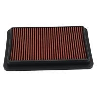 ราคา 【Mazda 3 / CX-5 / Mazda 6 】กรองอากาศเครื่องยนต์ High Flow ล้างได้ เพิ่มแรง ประหยัดน้ำมัน MX-2480 ฟรีค่าส่ง รับประกันไทย ของแต่งรถ (54506261139)