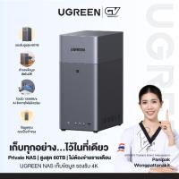ราคา UGREEN DH2300 NAS กล่องเก็บข้อมูลสูงสุด 2-Bay รองรับ 60TB RAM 4GB 1GbE 4K HDMI Remote Access AI Photo รุ่น 95998 (46602867127)