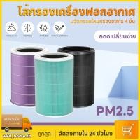 ราคา RFID ไส้กรองอากาศ สำหรับ เครื่องฟอกรุ่น และ 2S/2H/Pro/3H Xiaomi Filter ไส้กรอง (29572976880)