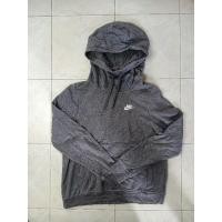 ราคา เสื้อ Nike ของแท้มือสอง (23709221225)