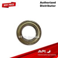 ราคา API Brand แบริ่ง ตลับลูกปืนคุณภาพ BALL BEARING 6900 ZZ ปิดเหล็ก 6900 size 10X22X6 (22510067633)