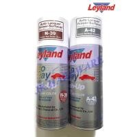 ราคา Leyland เลย์แลนด์ สีสเปรย์รองพื้นกันสนิมแห้งเร็ว สีเทา สีแดง Primer Surfacer Spray (2809879022)