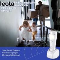 ราคา LEOTA ไฟฉายแบบชาร์จไฟได้, ไฟฉุกเฉิน LED แบบชาร์จไฟได้ 4 in 1, ไฟฉาย Motion Sensor เปิดอัตโนมัติ LED Motion Sensor ไฟกลางคืนอัตโนมัติ (50509191307)