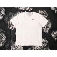 ราคา เสื้อกีฬามือสอง NIKE DRI-FIT สีขาว แท้ (13598894370)