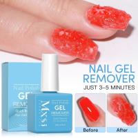 ราคา Nailsfc Mxsi Remover น้ำยาระเบิดสีเจล แบบไม่ต้องห่อ เนื้อเจลใส ขวดสีฟ้า 15ml (42623529943)