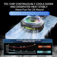 ราคา ▥ Mobile Phone Coog Fan, Semiconductor Cooler, Magnetic/Back-Clip, Type-C Radiator For Iphon (50307519911)